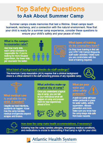 Infographic of questions to ask your child's summer camp.