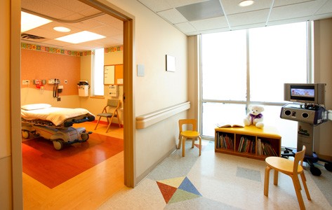 Pediatric emergency room 